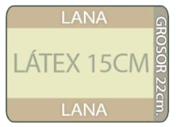 Futón -Colchón  de 20 con 15 de látex Natural